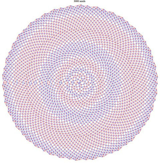 Illustration for article titled Fascinantes imágenes que demuestran la belleza de las matemáticas